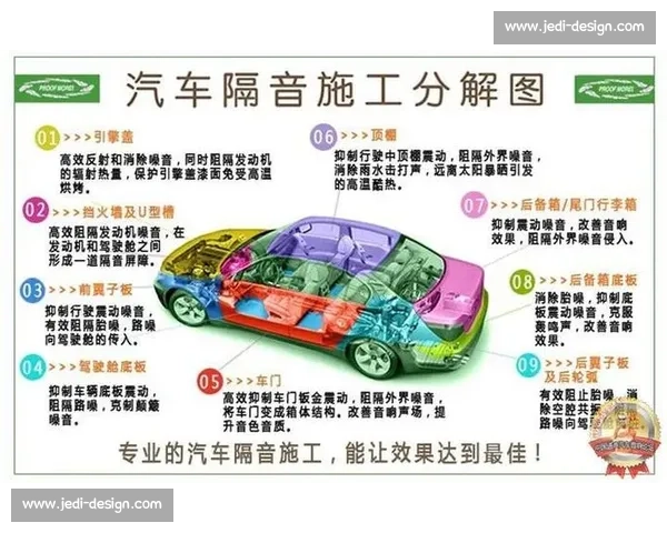基于单循环赛制的优化与创新研究探讨及其在不同领域的应用分析