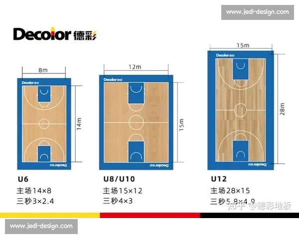 篮球比赛三秒违例规则详解与应用探讨